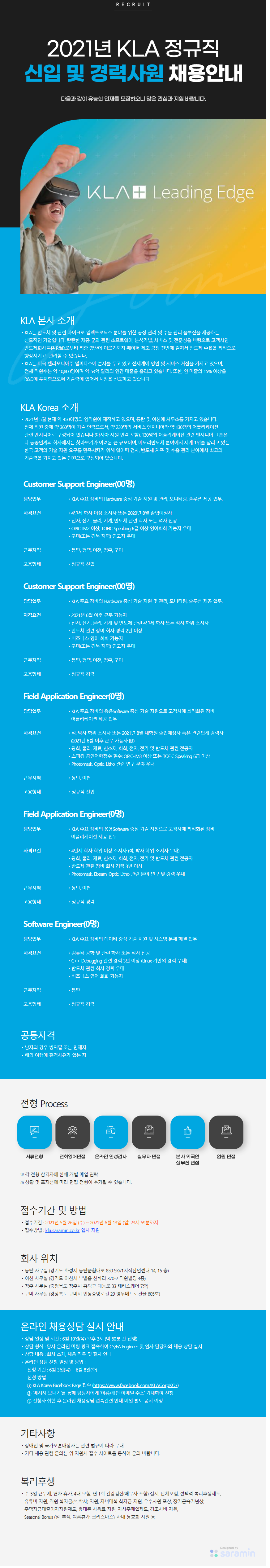 Contents image